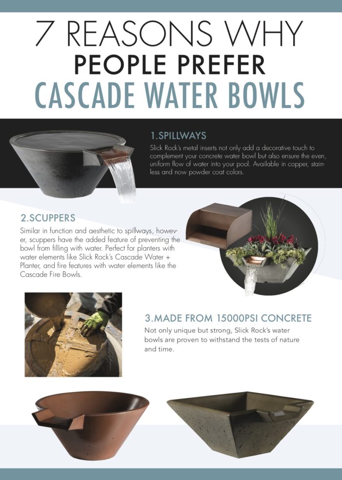concrete cascade water bowls